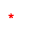 Zero films given